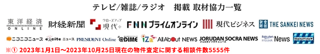 再建築不可物件、訳あり物件、事故物件の買取