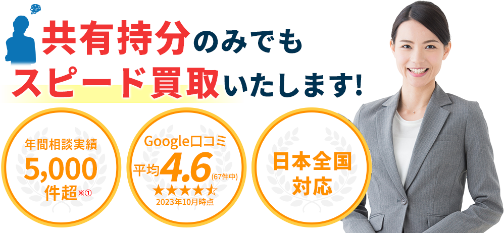 共有名義物件の買取