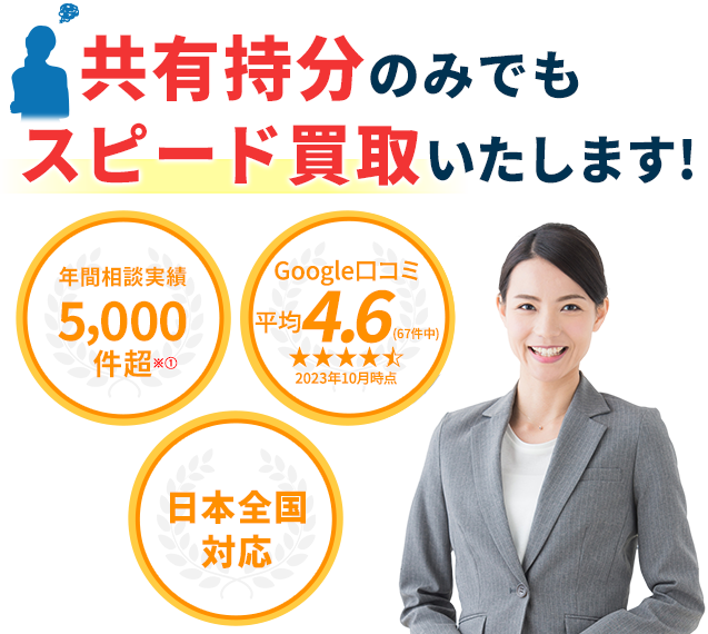 共有名義物件の買取