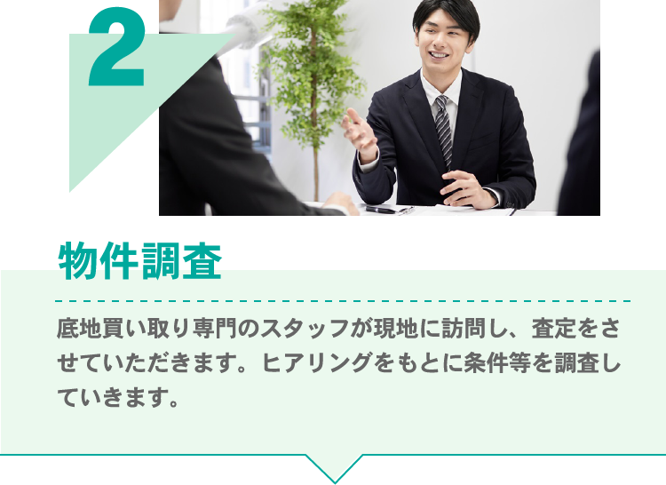 物件調査
