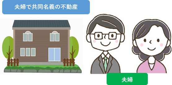 夫婦の共同名義不動産