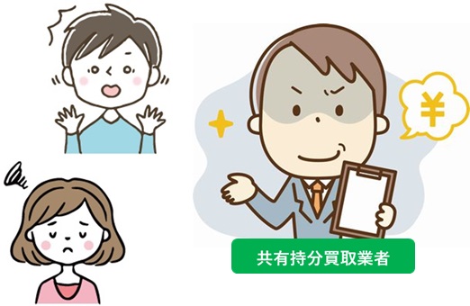 共有持分買取業者から圧力