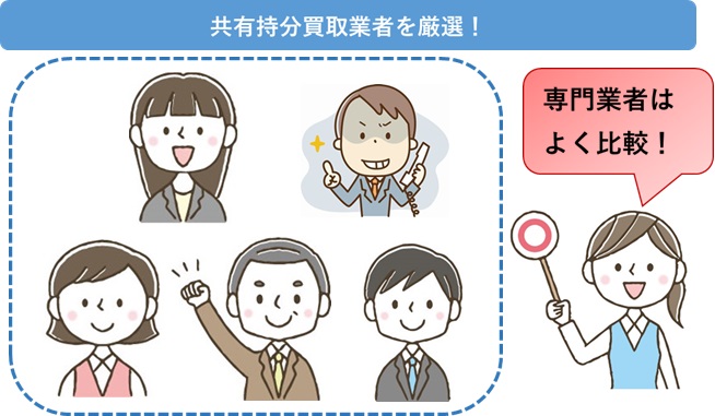 共有持分買取業者の選別