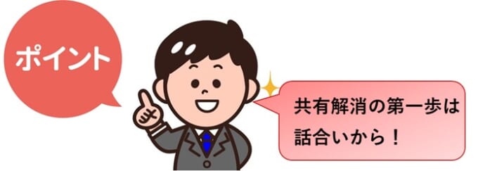 話合いから