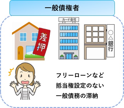 一般債権者からの差し押さえ