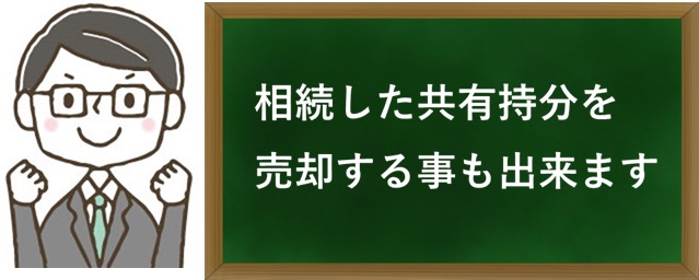 共有持分も売却可能
