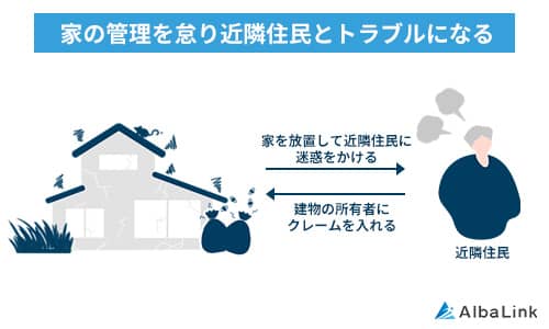 近隣トラブル