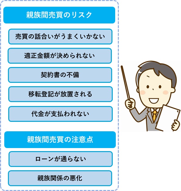 親族間売買のリスク