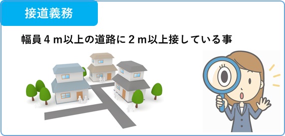 接道義務