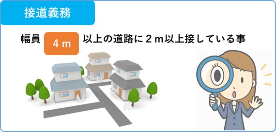 接道義務