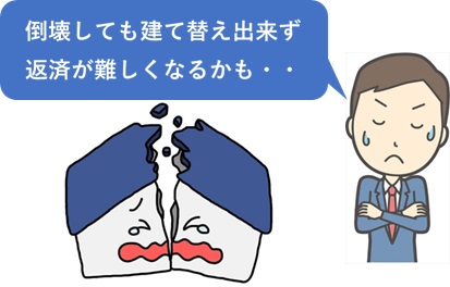 返済リスクが高い