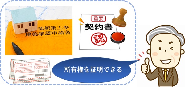 物件の所有権を証明する