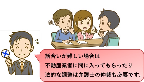 共有者と話が出来る状態ではない場合