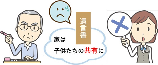 「共有にする」と書かない