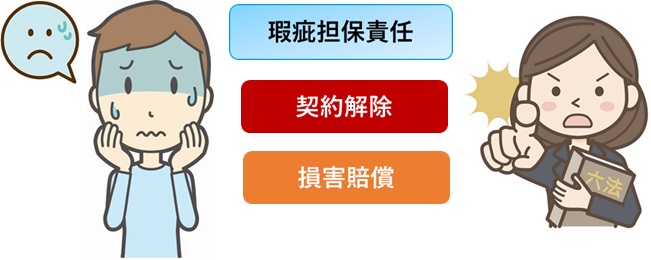 瑕疵を隠して売却