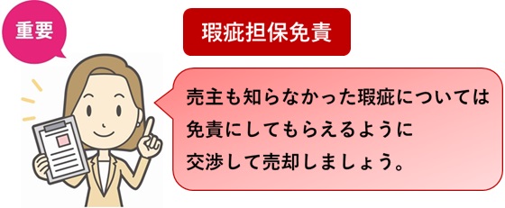 瑕疵担保免責契約