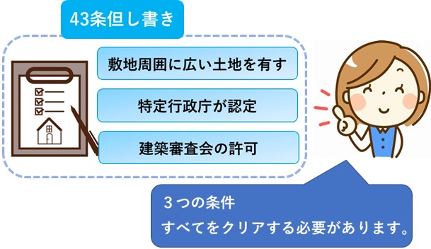 43条但し書き