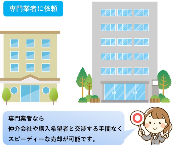 専門業者に依頼