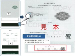 登記識別情報とは
