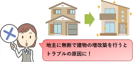 借地条件に関するトラブル