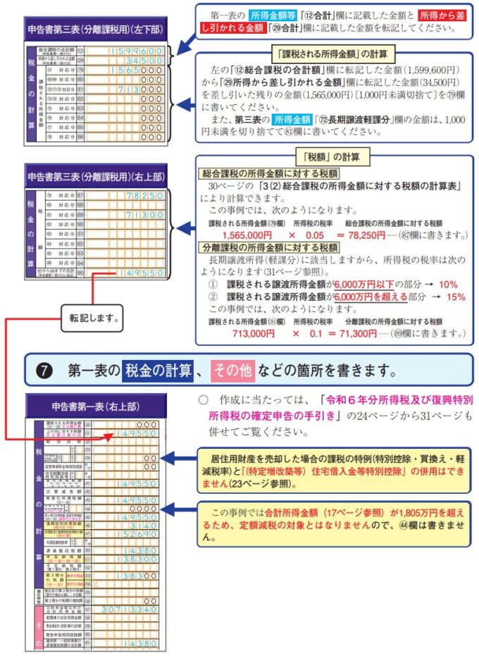 申告書第三表、第一表税金その他