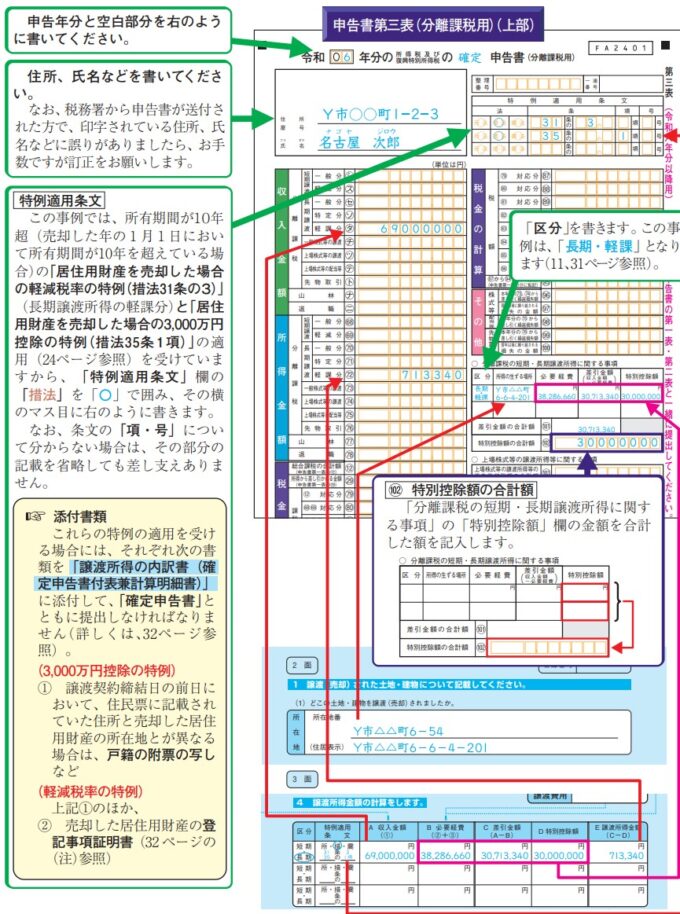 申告書第三表
