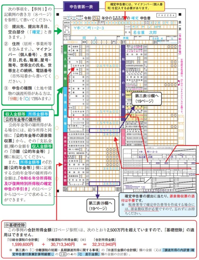 確定申告書第一表