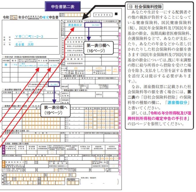 申告書第二表