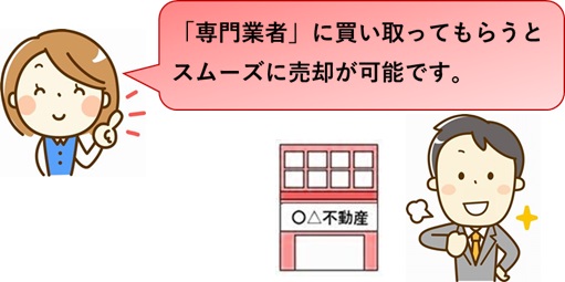 短期間で売却可能