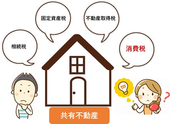 共有不動産にかかる税金