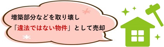 改築後に売却