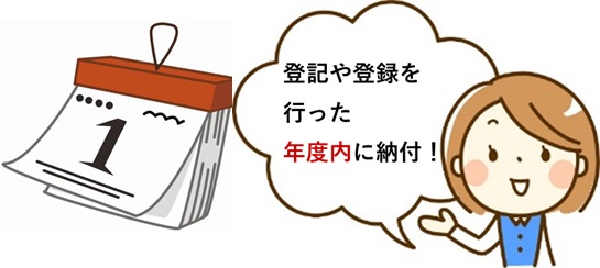 納期期限