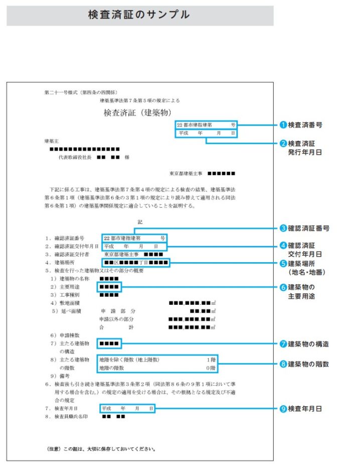 検査済証サンプル