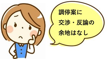 調停案に交渉の余地なし
