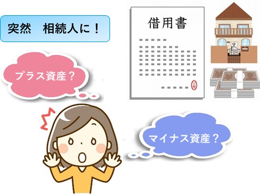 突然、相続