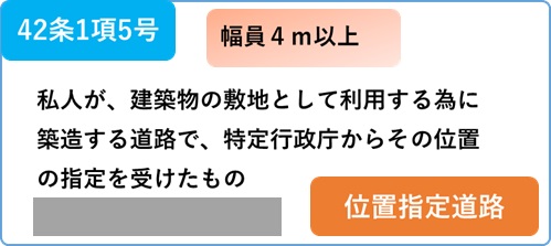 42条1項5号