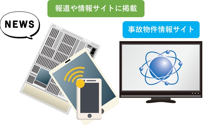 ニュースなどで取り上げられた場合