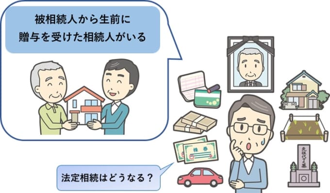 特別受益