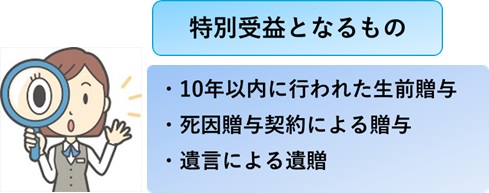 特別受益が発生するケース