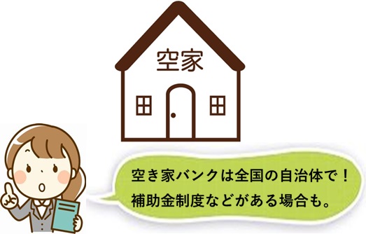 空き家バンクに登録する