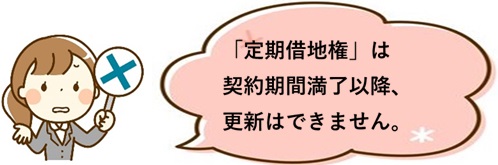 定期借地権の場合は更新ができない