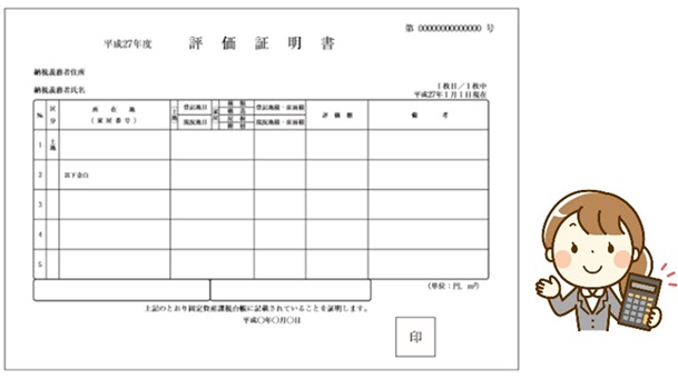 固定資産税額の算出方法