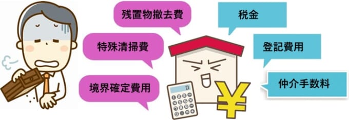 家の売却にかかる費用