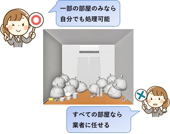 ゴミ屋敷化が特定の部屋のみか