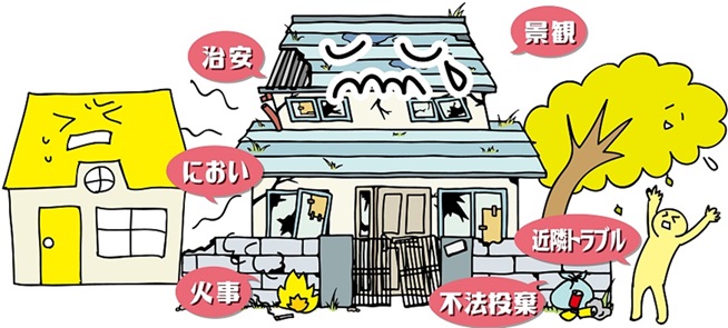 空き家リスク