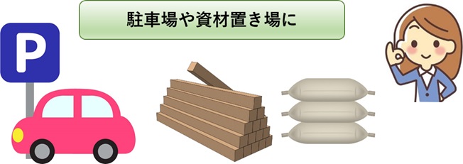資材置き場や駐車場