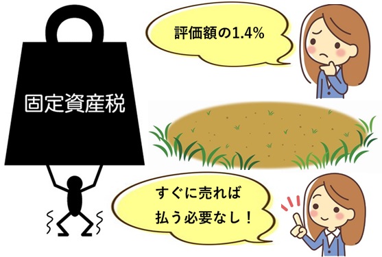 固定資産税を払わなくてすむ