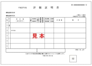 固定資産税評価証明書