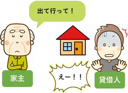 強制退去