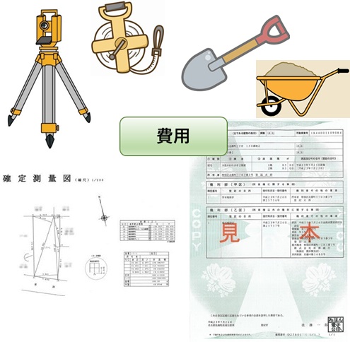 セットバックの費用負担
